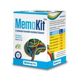Theo Herbs MemoKit